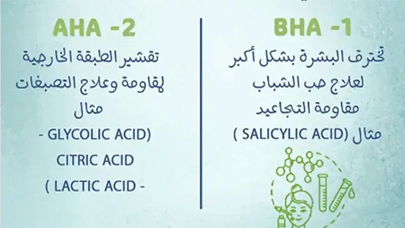 AHA للبشرة الجافة، BHA لحب الشباب والرؤوس السوداء، كيفية استخدام المقشرات الكيميائية.